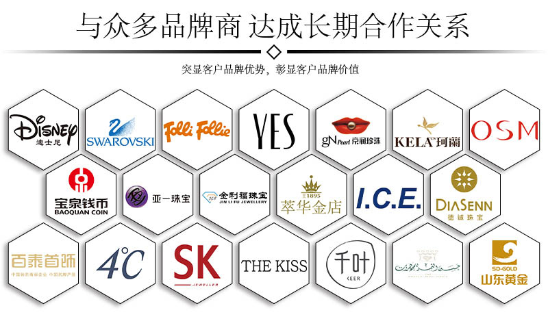 冠琳包裝盒廠家合作公司有哪些？
