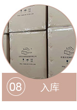 入庫(kù)