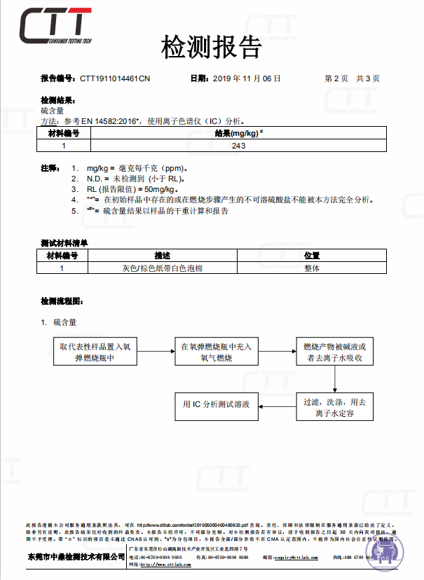 材料測試.png