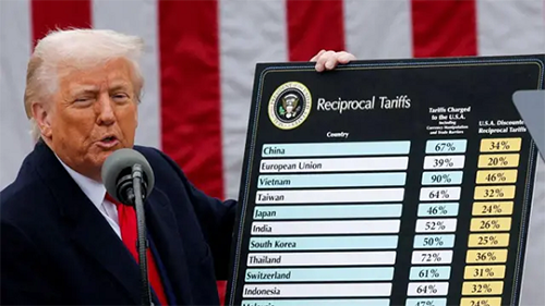 Trump’s tariff policies.png